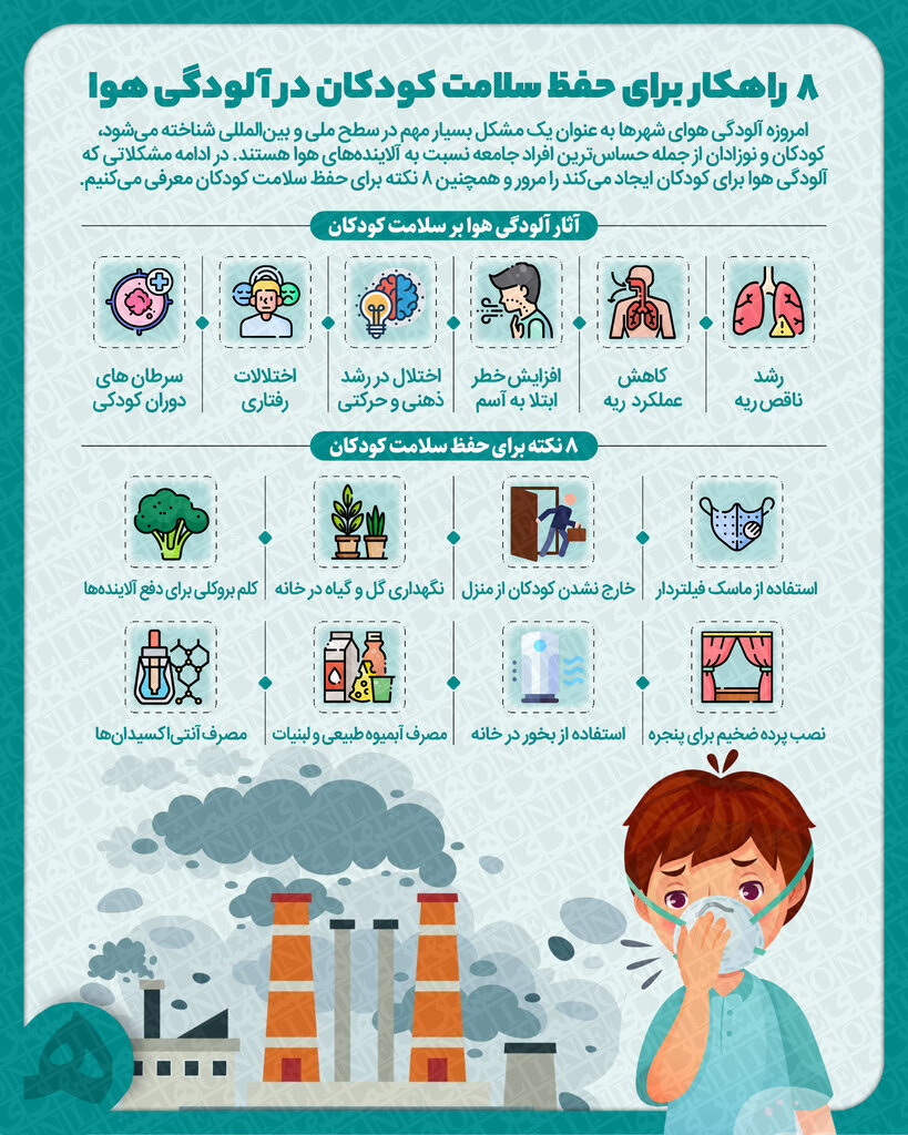 ۸ راهکار برای حفظ سلامت کودکان در آلودگی هوا