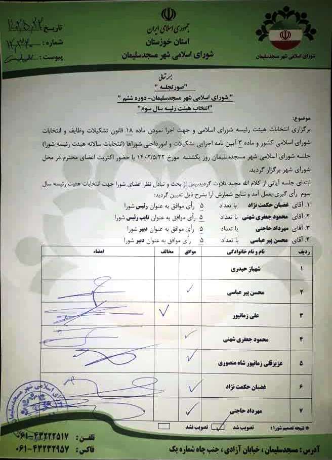 انتخابات هیدت رییسه سال سوم شورای شهر دوره ششم مسجدسلیمان
