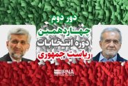 آرای کاندیداهای ریاست جمهوری در شمال خوزستان