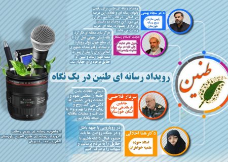 رویداد رسانه ای طنین در یک نگاه تیم شهید احمد غدیریان