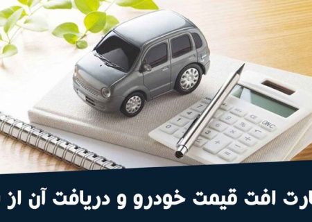 از تصادف تا جبران خسارت، راهنمای جامع بیمه خودرو | چگونه بهترین شرکت بیمه را پیدا کنیم؟ / چگونه یک بیمه‌ نامه شخص ثالث بدون دردسر بخریم؟ / کلیدهای خرید بیمه‌ نامه خودرو